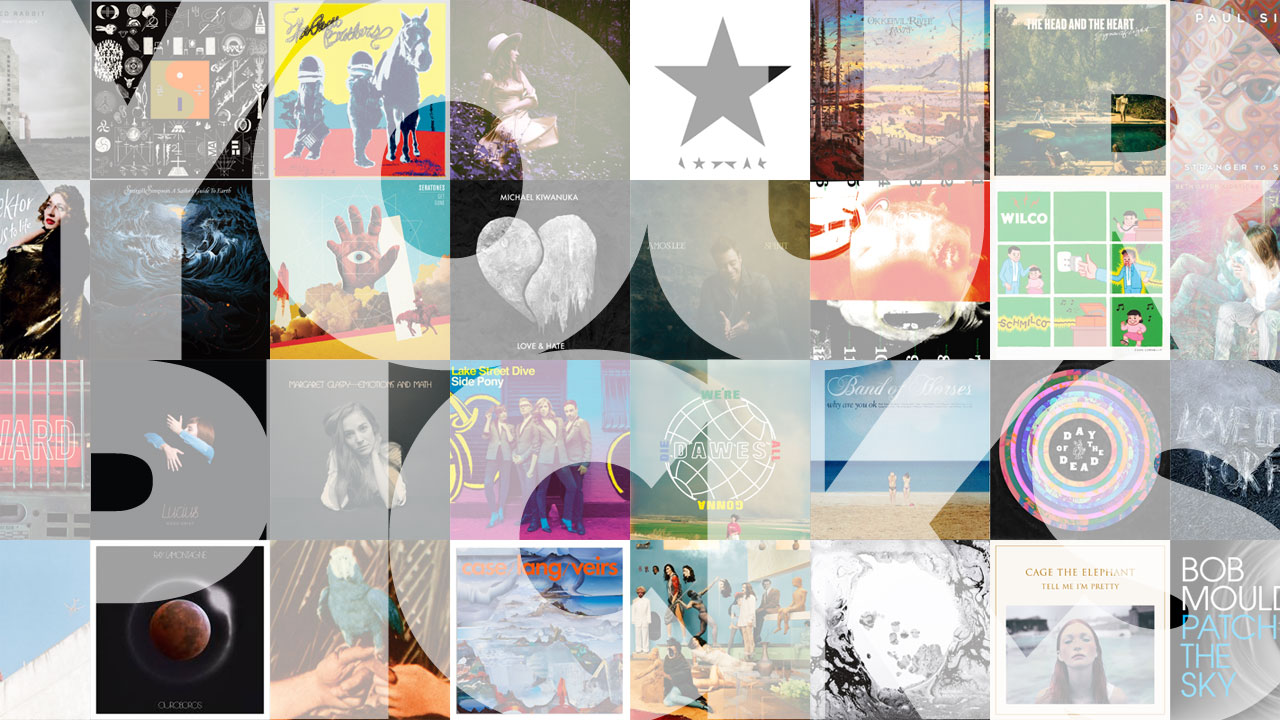 Your Best of 2016