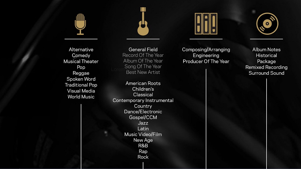 grammy-awards-fields