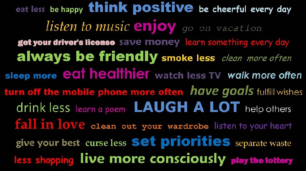 resolutions
