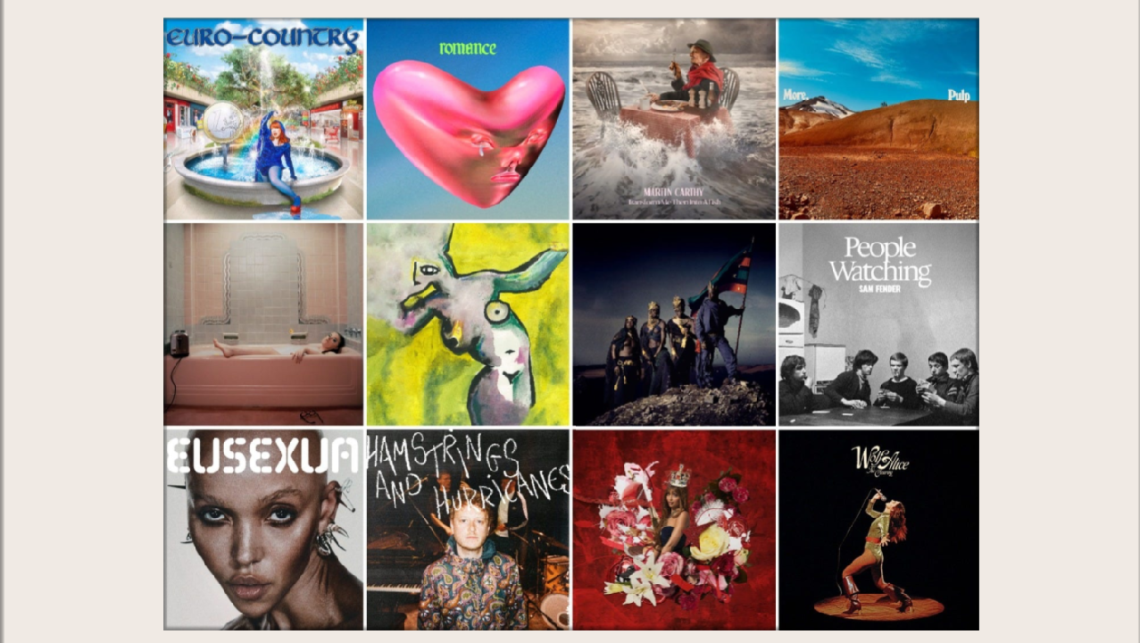 Mercury Prize Shortlisted Albums 2025